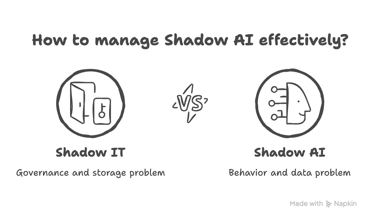 _- visual selection (1)